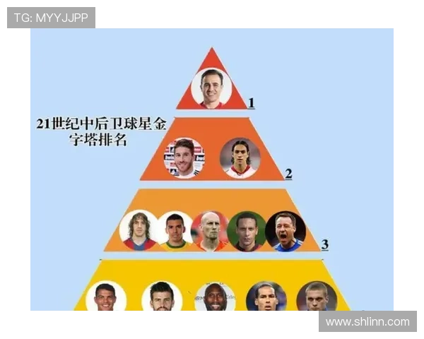 足球后卫中最帅球星排名揭晓 足球后卫中最帅球星排名揭晓