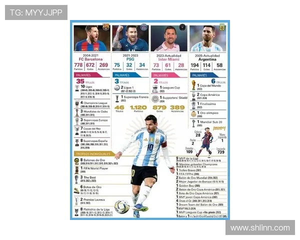 阿根廷足球明星卡片收藏解析 探索梅西等球员在球迷心中的价值与象征